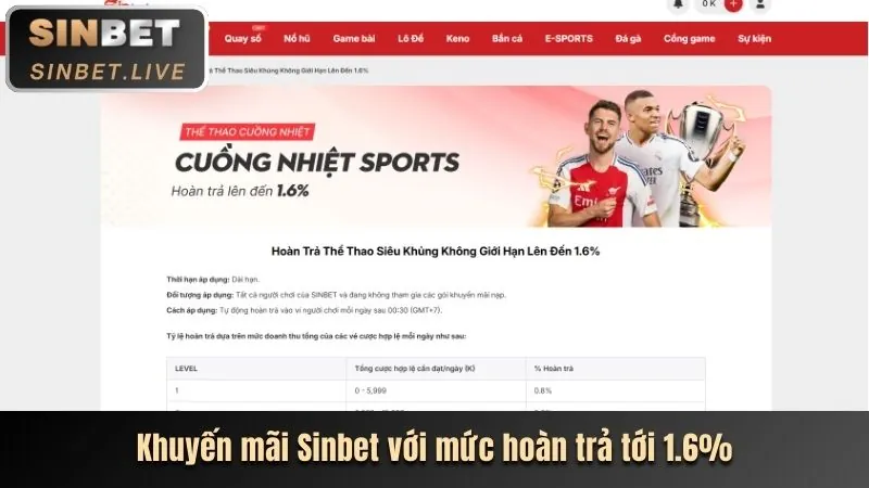 Hình ảnh điện thoại hiển thị ứng dụng 18win 9